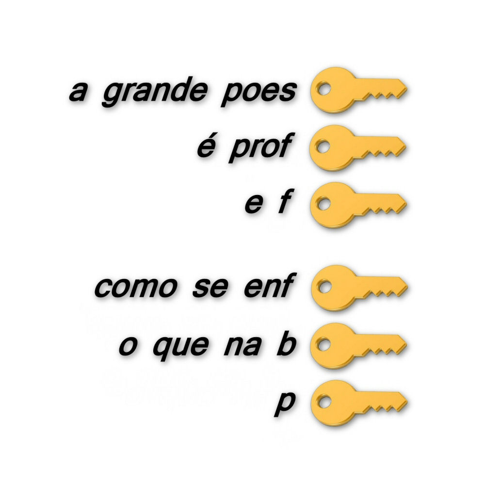 Chaves de ouro